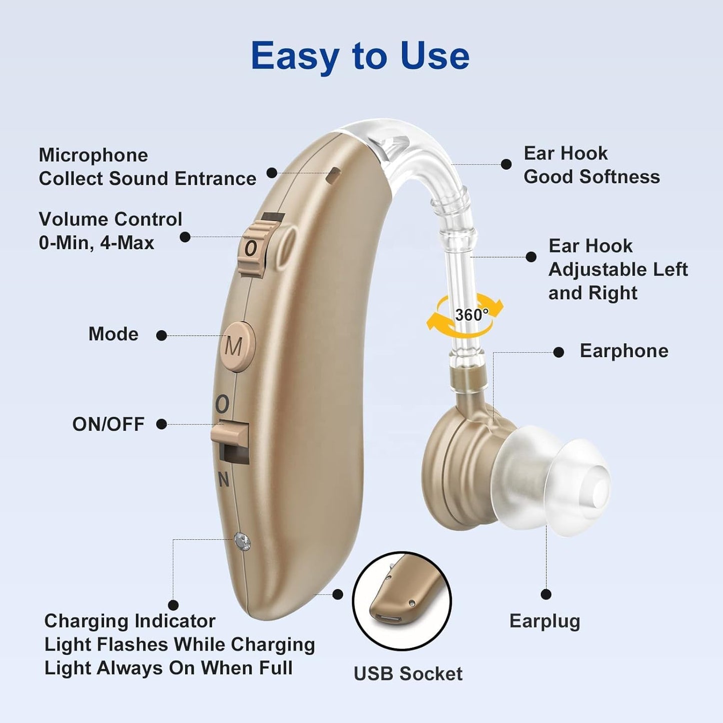 Digital Hearing Amplifier – Rechargeable & 80H Battery (Beige)