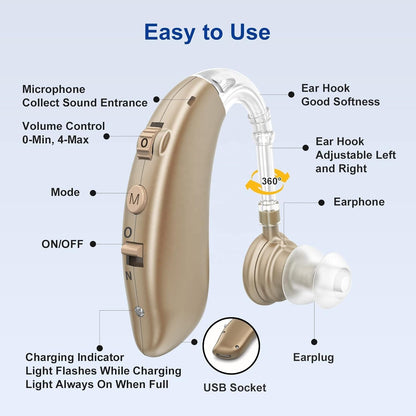 Digital Hearing Amplifier – Rechargeable & 80H Battery (Beige)