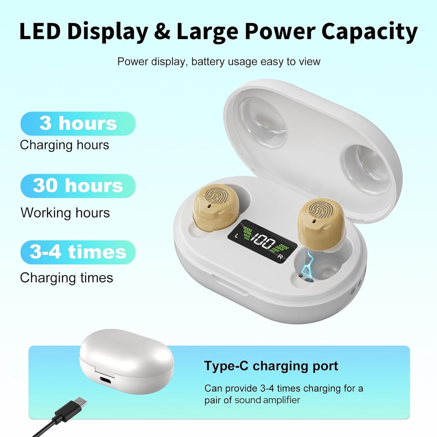 Rechargeable Hearing Amplifier – HD Noise Reduction