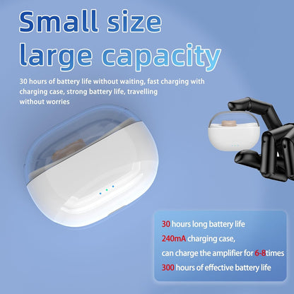 Single-Ear Hearing Amplifier with One-Button Control