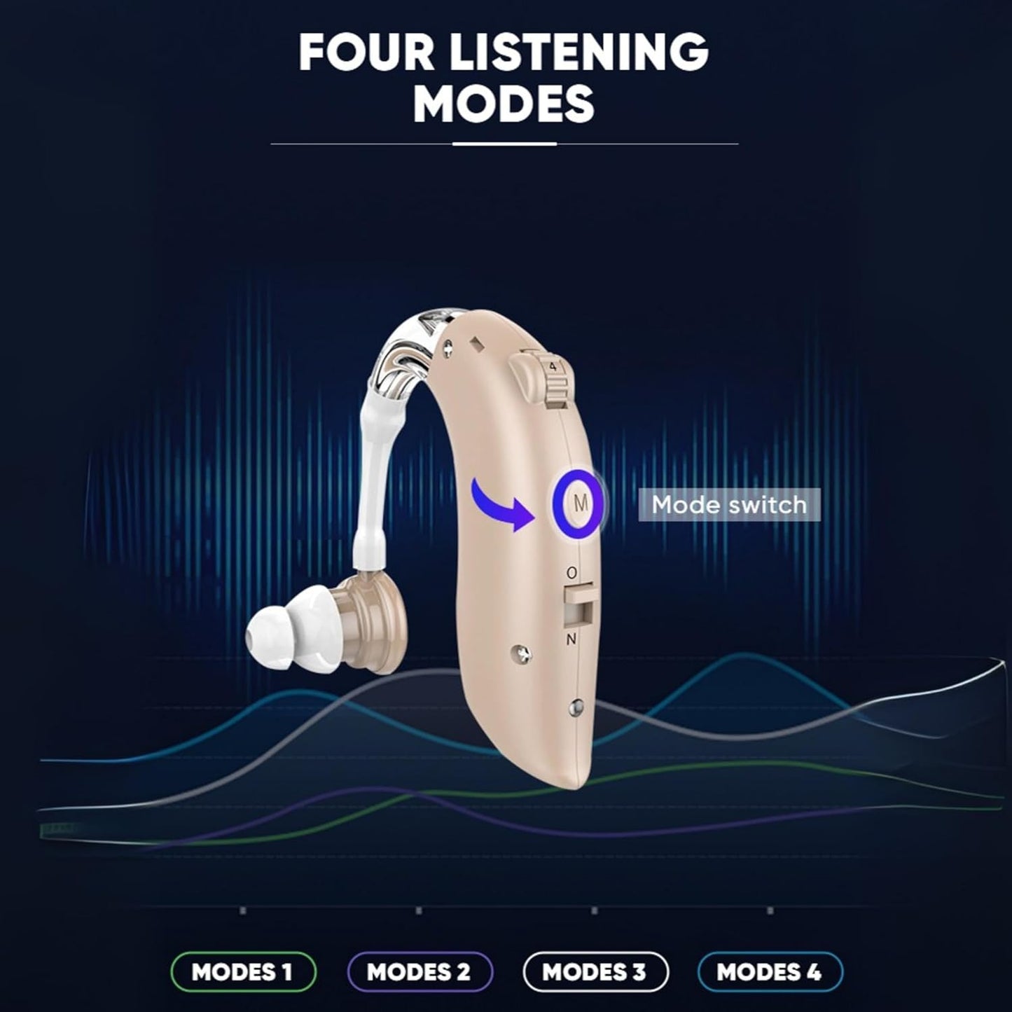 Digital Hearing Amplifier – Rechargeable & 80H Battery (Beige)