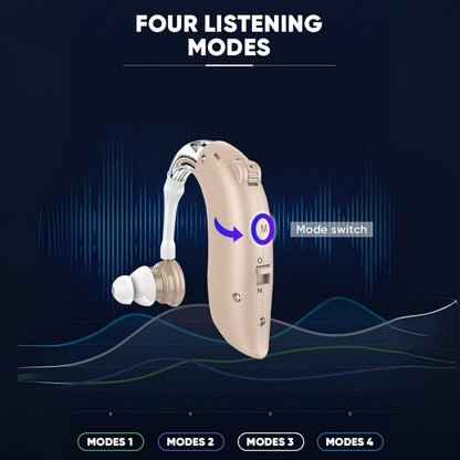 Digital Hearing Amplifier – Rechargeable & 80H Battery (Beige)