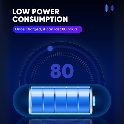 Digital Hearing Amplifier – Rechargeable & 80H Battery (Blue)